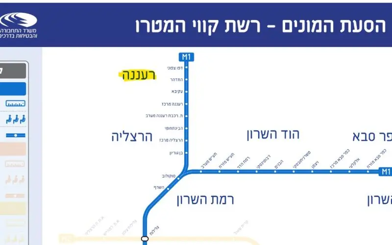 מפת רשת קווי המטרו – תחנות ברעננה, הרצליה והוד השרון